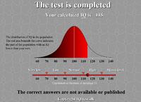 Psychological Test Side Analysis: Seeking Answers for Disordered Composition