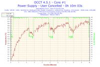 Prośba o sprawdzenie temperatur (w środku screen)
