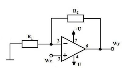 [ATmega128][c] - "wyjście analogowe", generowanie krzywej