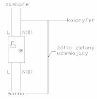Zabezpieczenie wanny z hydromasażem- instalacja 2-żyłowa