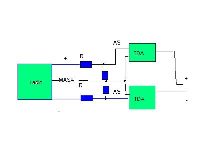 czy w ten sposób bedzie z tego mostek
