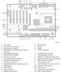 Jak podłączyć Arctic Cooling Fan 8 PWM bez złącza 4-pin na płycie głównej?