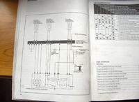 Potrzebny schemat el. ABS Mercedes