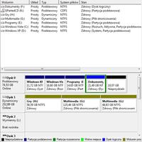 Jak zwolnić miejsce w folderze Windows na Windows Vista?