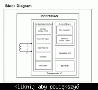 Schemat do programatora RFID - poszukiwany