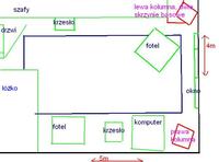 ustawienie sprzętu audio w pokoju 4x5m