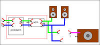 Jak podłączyć subwoofer do wzmacniacza? Jak podłączyć subwoofer do wzmacniacza?