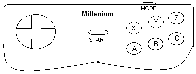 Pad USB z AVR. Projekt i Wykonanie?