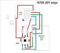 SE K750i - Jak naprawić wyrwane punkty cynowe po dżojstiku?