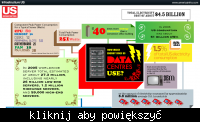 Ile rocznie kosztuje zasilanie infrastruktury Internetu? Ile rocznie kosztuje zasilanie infrastruktury Internetu?