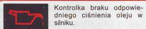 ford orion - caly czas swieci sie kontrolka, bez kluczyka ford orion - caly czas swieci sie kontrolka, bez kluczyka