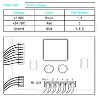 HP LJ5 - parametry zasilacza - nie mogę znaleźć