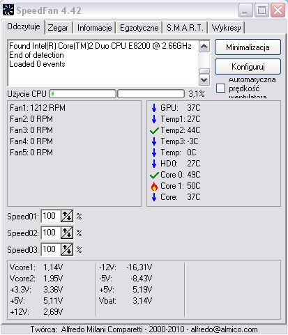 Problem z dużą temperaturą procesora core 2 duo E8200 Problem z dużą temperaturą procesora core 2 duo E8200