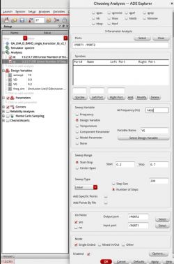 Screenshot of Cadence ADE Explorer showing the S-parameter analysis setup dialog.
