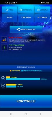 Dobór dostawcy i ulepszenie parametrów internetu w domu w Abisynii: Samsung M51, S20, anteny i BTSy