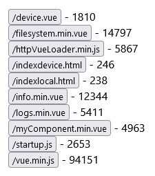 List of files with names and sizes after minification, including several .vue files.
