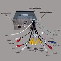 Czy do radia HT9001 można podpiąć kamerę cofania?