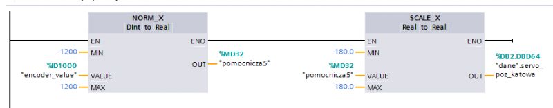 S71200 + SEW: Jak skonfigurować PID dla precyzyjnego pozycjonowania?