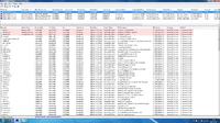 PC - Bluescreen, win7 - prawdopodobnie karta graficzna