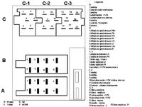 Saab 9-3 2.2 TiD - Schemat podłączenia kostki ISO do fabrycznego radia