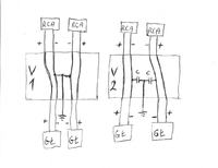 Konwerter RCA jak podłaczyc