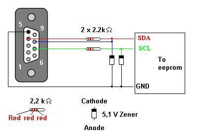 EEPROM TC9WMC2 - kilka pytań EEPROM TC9WMC2 - kilka pytań