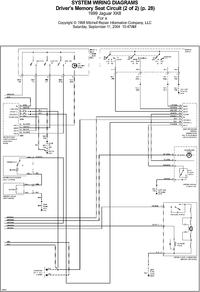 Jak zasilić i uruchomić funkcje fotela samochodowego w domu?