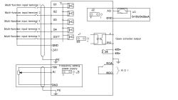 Falownik Invt GD10 - sterowanie sygnałem analogowym 0-20mA