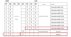 [BK7321N] Generic USB powered thermostat and humidity sensor with LED display - CBU module