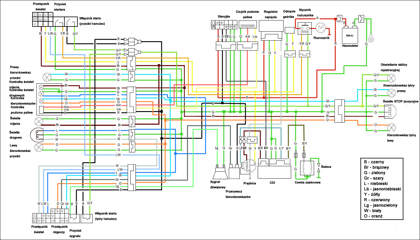 Schemat instalacji elektrycznej Barton Motor 2T elektroda.pl