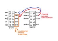 AVR/moduł uruchomieniowy - Zwarcie moduł-programator