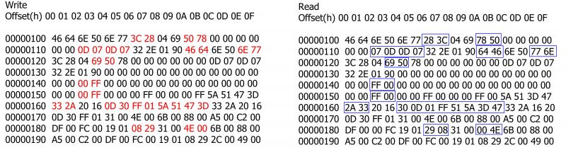 eeprom 93c programowanie EZP2010 - pytanie początkującego
