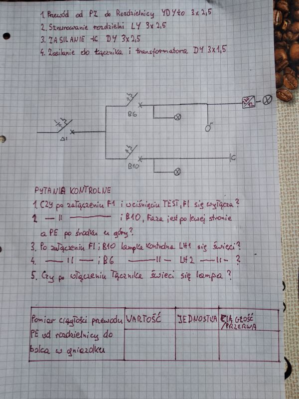 Egzamin E08 i E07 2018 sesja Czerwiec - Lipiec