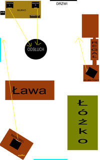 Jak ustawić kolumny Sony SS-A 509 w pokoju 4x5 dla lepszego basu?