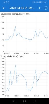 Opel Corsa D 1.3cdti 66kw - Brak mocy, wpadanie w tryb awaryjny przy przyspiesza