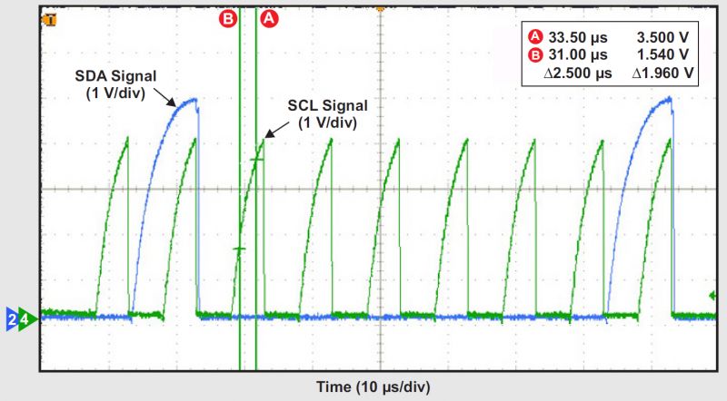 Debuggowanie I2C z pomocą oscyloskopu Debuggowanie I2C z pomocą oscyloskopu