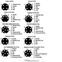 JOSAN EXCALIBUR - Potrzebny opis pinów lub fotografie mikrofonu