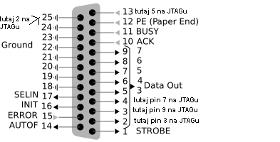 ASMAX AR-804GU – brak dostępu przez HTTP, reset ustawień po restarcie, MTD3/soft