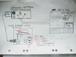 Dvd 90navi + bluetooth/aux - Skąd zasilic, dokąd podłączyć kanały