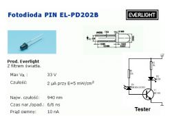 Niszczarka Followes CRC 32258 - szukam dokumentacji