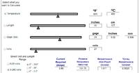 Selecting Kanthal Wire Diameter for 120W 12V Heaters at 25cm Length