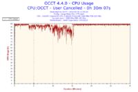 Czy setfsb podkręca Celeron 2,66 GHz na stałe do 2,99 GHz?