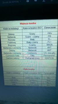 KIA Navroad nr243d - nie działa podświetlenie przycisków.