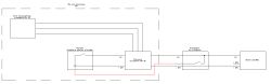 Schemat połączeń 18V DC z włącznikiem, sterownikiem, przedłużką i baterią BL1850