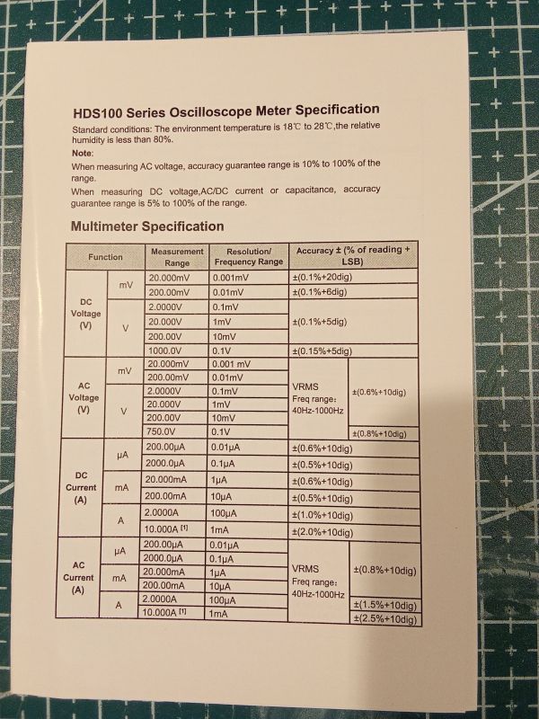 Specyfikacja multimetru HDS100 na arkuszu papieru na zielonej macie do cięcia