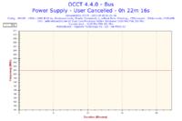 Czy Athlon 64 x2 6000+ ograniczy Radeon HD 7750 lub GeForce GT440?