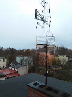 Antena combo UHF+VHF +antena FM - jaka zwrotnica i rozdzielacz sygnału RTV?