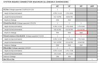 - Dell Optiplex 7010 Istnieje możliwość kupienia karty graficznej?