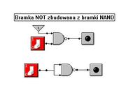 Jak narysować poprawny układ logiczny używając tylko bramek NAND?