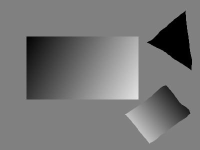 Jak OpenCV działa na STM32 - benchmark